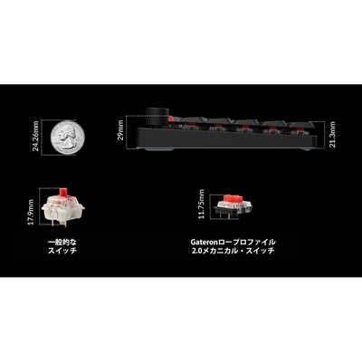 yoshi oku roBa ロープロファイル版 組立済完成品 roBa ロープロファイル版 組立済完成品 オーダーページ 無線化