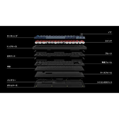 キークロン キーボード Q1 Pro RGBライト(赤軸) Q1P-P1W-JIS の通販 
