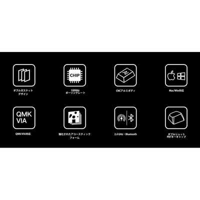 キークロン テンキー Q0 Max(赤軸) ［有線・ワイヤレス /Bluetooth