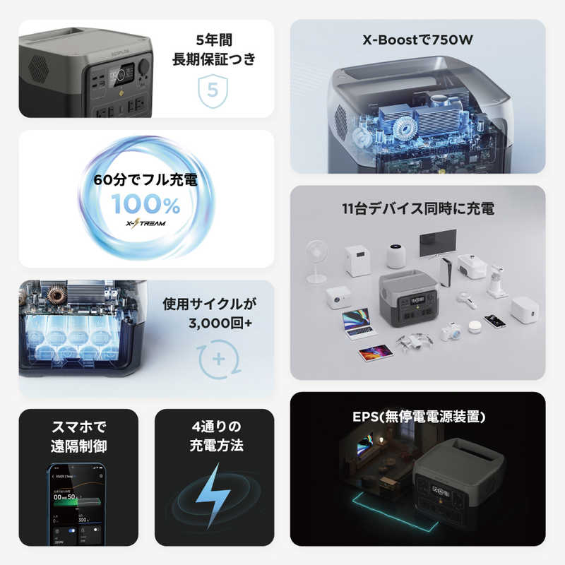 エコフロー エコフロー EcoFlow RIVER 2 Max ポータブル電源[512Wh /6出力 /ソーラーパネル(別売)]  ZMR610B-JP ZMR610B-JP