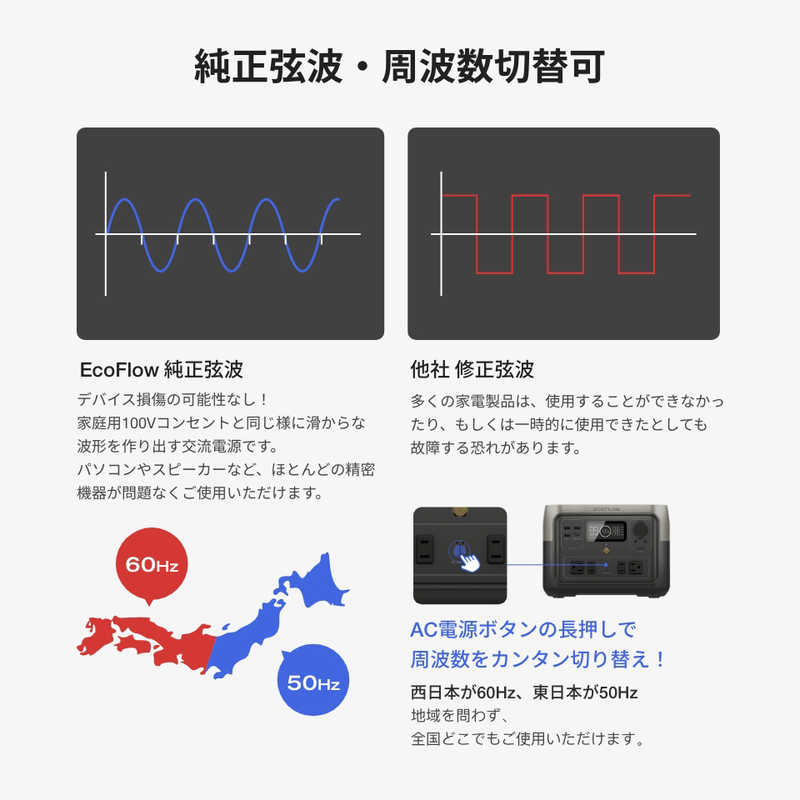 エコフロー エコフロー EcoFlow RIVER 2 Max ポータブル電源[512Wh /6出力 /ソーラーパネル(別売)]  ZMR610B-JP ZMR610B-JP
