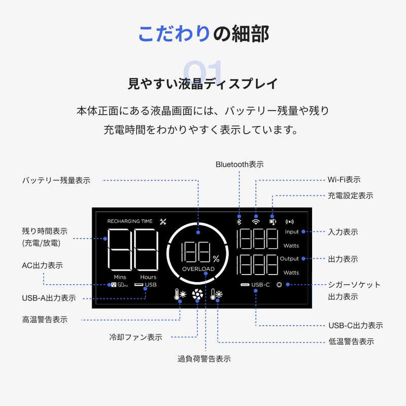 エコフロー エコフロー EcoFlow RIVER 2 Max ポータブル電源[512Wh /6出力 /ソーラーパネル(別売)]  ZMR610B-JP ZMR610B-JP