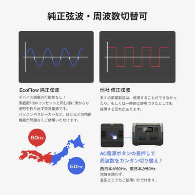 エコフロー EcoFlow RIVER 2 Max ポータブル電源[512Wh /6出力