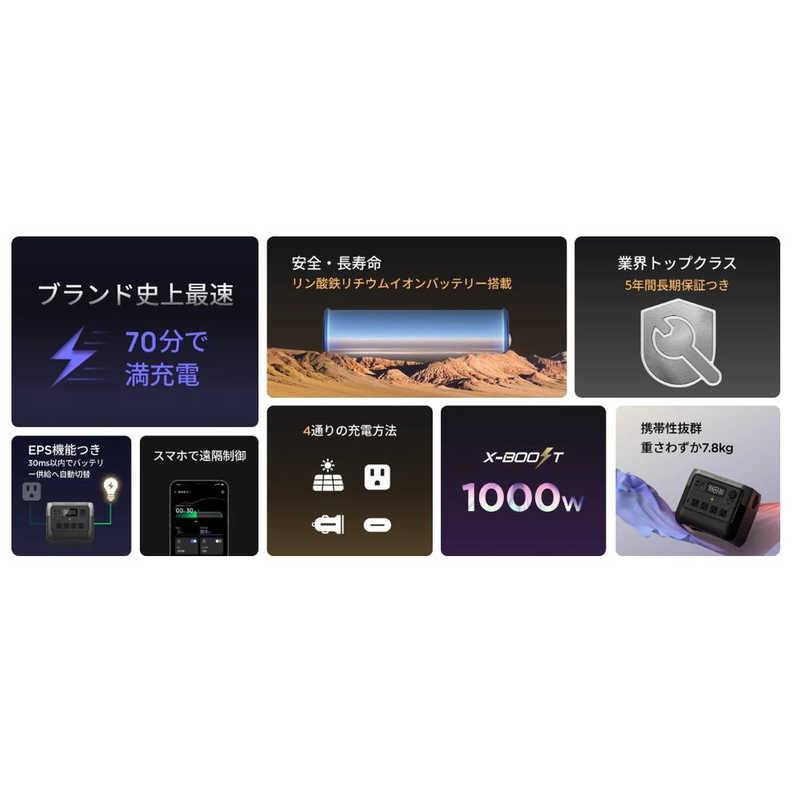 エコフロー エコフロー EcoFlow RIVER 2 Pro [768Wh /9出力 /ソーラーパネル(別売)]  ZMR620-B-JP ZMR620-B-JP