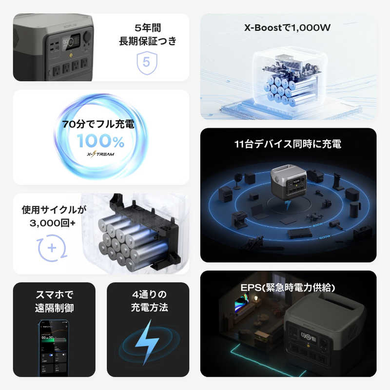 エコフロー エコフロー EcoFlow RIVER 2 Pro [768Wh /9出力 /ソーラーパネル(別売)]  ZMR620-B-JP ZMR620-B-JP