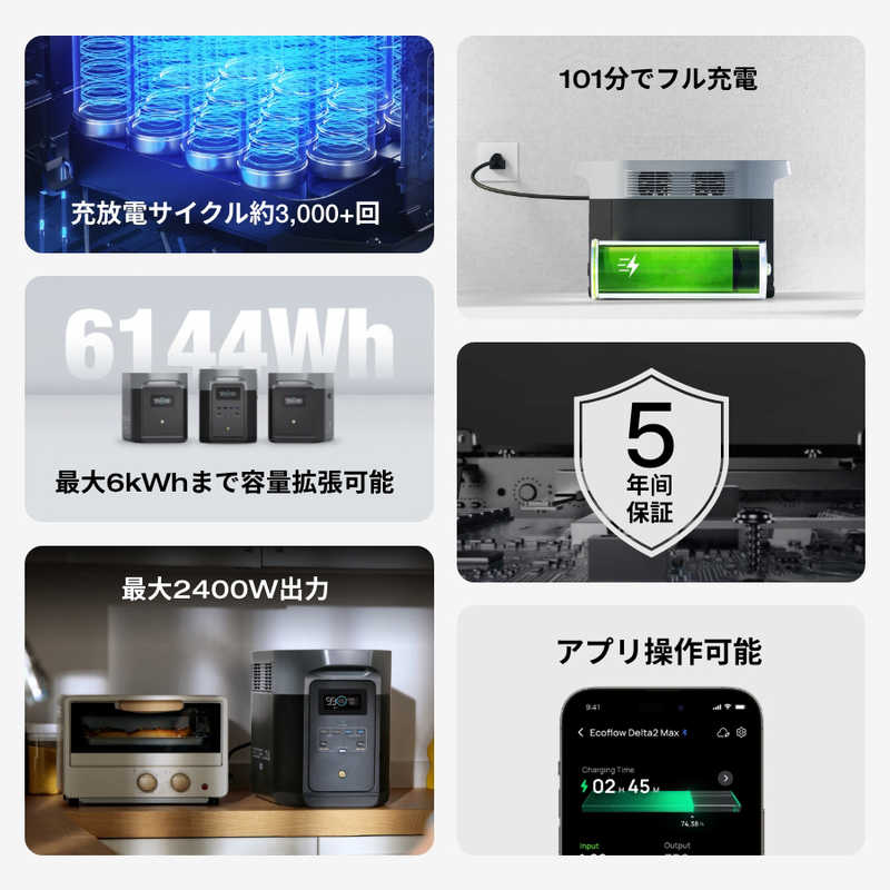 エコフロー エコフロー EcoFlow ポータブル電源 DELTA 2 Max [2048Wh /15出力 /ソーラーパネル(別売)]  EFDELTA2MAX-JP EFDELTA2MAX-JP