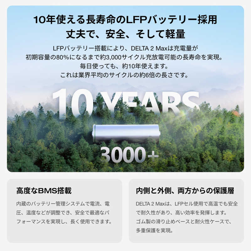 エコフロー エコフロー EcoFlow ポータブル電源 DELTA 2 Max [2048Wh /15出力 /ソーラーパネル(別売)]  EFDELTA2MAX-JP EFDELTA2MAX-JP
