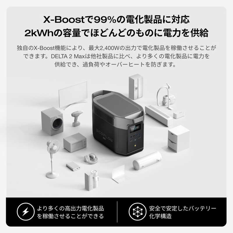 エコフロー エコフロー EcoFlow ポータブル電源 DELTA 2 Max [2048Wh /15出力 /ソーラーパネル(別売)]  EFDELTA2MAX-JP EFDELTA2MAX-JP