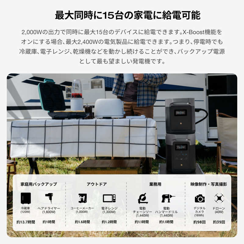エコフロー エコフロー EcoFlow ポータブル電源 DELTA 2 Max [2048Wh /15出力 /ソーラーパネル(別売)]  EFDELTA2MAX-JP EFDELTA2MAX-JP