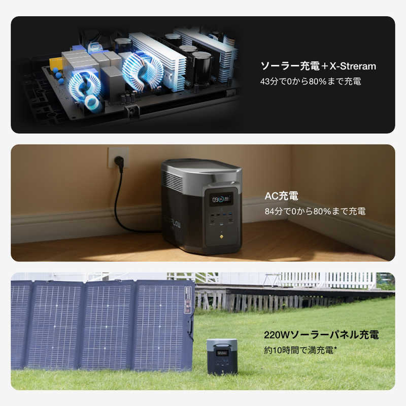 エコフロー エコフロー EcoFlow ポータブル電源 DELTA 2 Max [2048Wh /15出力 /ソーラーパネル(別売)]  EFDELTA2MAX-JP EFDELTA2MAX-JP