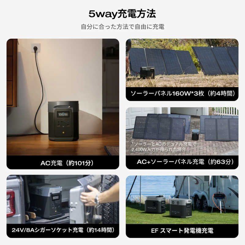 エコフロー エコフロー EcoFlow ポータブル電源 DELTA 2 Max [2048Wh /15出力 /ソーラーパネル(別売)]  EFDELTA2MAX-JP EFDELTA2MAX-JP