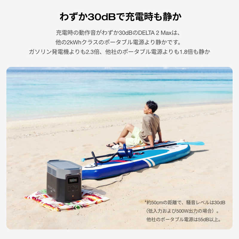 エコフロー エコフロー EcoFlow ポータブル電源 DELTA 2 Max [2048Wh /15出力 /ソーラーパネル(別売)]  EFDELTA2MAX-JP EFDELTA2MAX-JP
