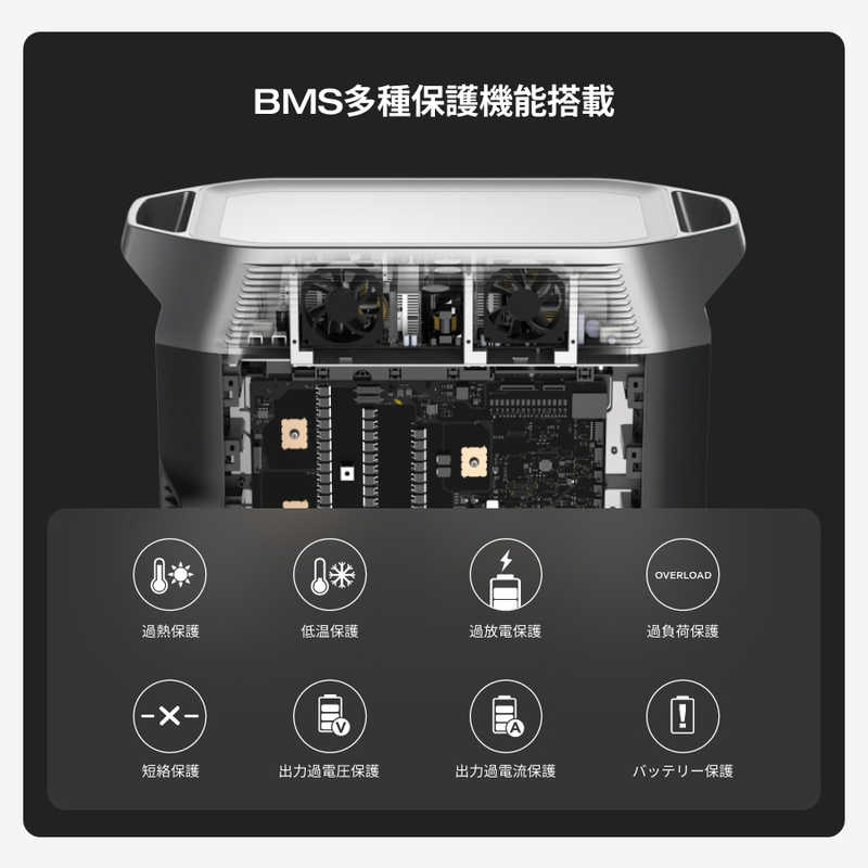エコフロー エコフロー EcoFlow ポータブル電源 DELTA 2 Max [2048Wh /15出力 /ソーラーパネル(別売)]  EFDELTA2MAX-JP EFDELTA2MAX-JP