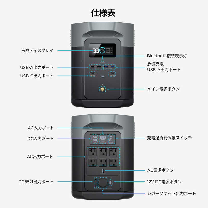エコフロー エコフロー EcoFlow ポータブル電源 DELTA 2 Max [2048Wh /15出力 /ソーラーパネル(別売)]  EFDELTA2MAX-JP EFDELTA2MAX-JP