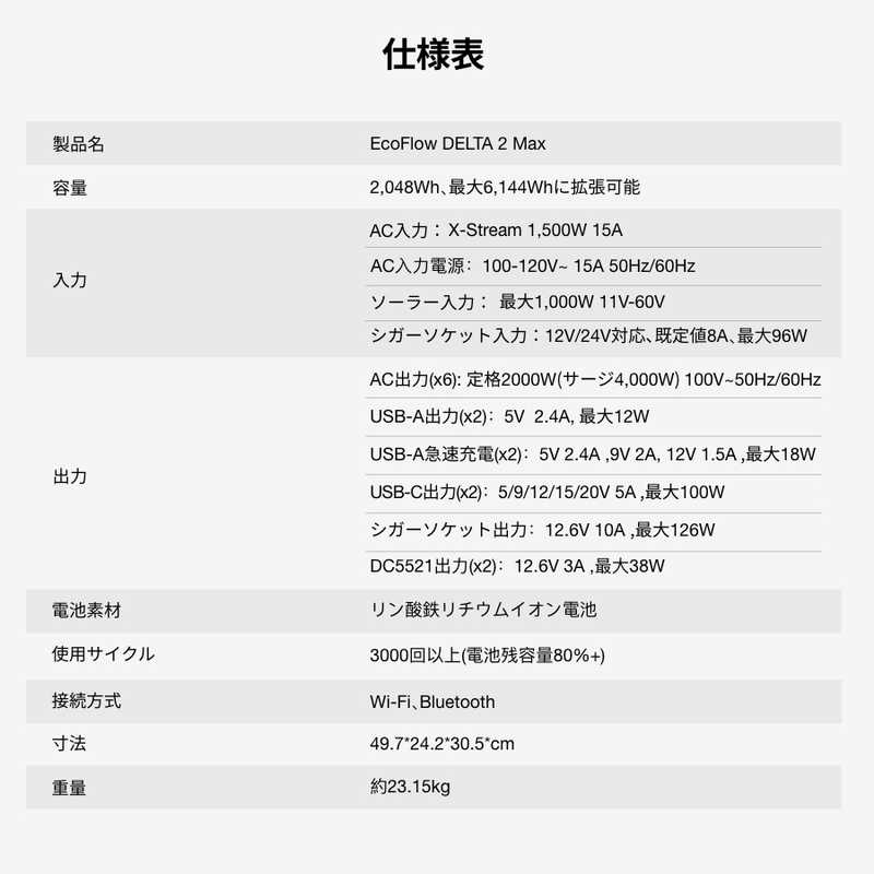 エコフロー エコフロー EcoFlow ポータブル電源 DELTA 2 Max [2048Wh /15出力 /ソーラーパネル(別売)]  EFDELTA2MAX-JP EFDELTA2MAX-JP