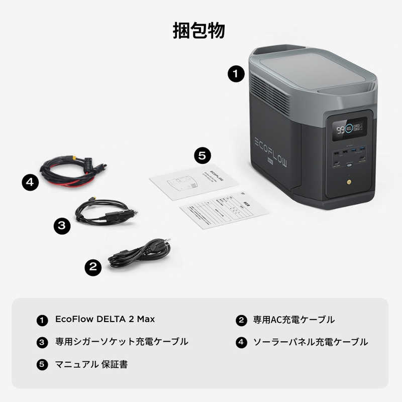 エコフロー エコフロー EcoFlow ポータブル電源 DELTA 2 Max [2048Wh /15出力 /ソーラーパネル(別売)]  EFDELTA2MAX-JP EFDELTA2MAX-JP