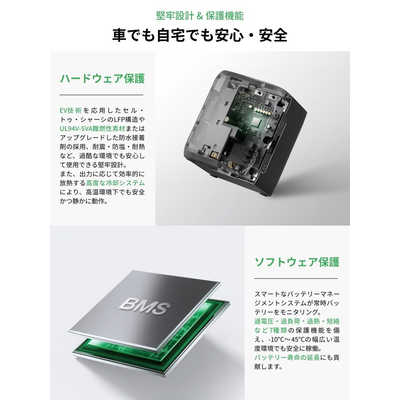 エコフロー EcoFlow DELTA 3 1000 Air EFD3AIR-JP-C の通販 - カテゴリ