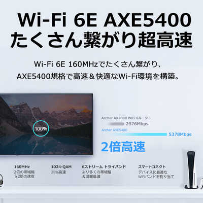TPLINK WiFi 6E 無線LANルーター 6GHz対応 2402＋2402＋574Mbps