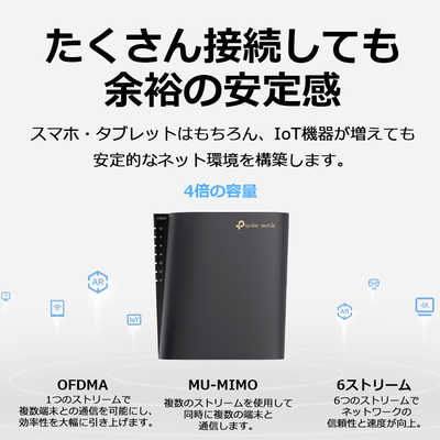 TPLINK WiFi 6E 無線LANルーター 6GHz対応 2402＋2402＋574Mbps