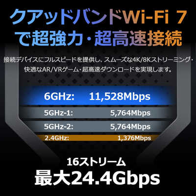 TPLINK WiFi7 無線LANルーター 11528＋5764＋5764＋1376Mbps