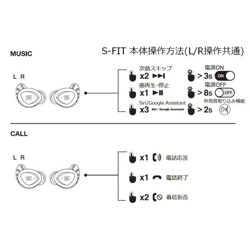SOUL SOUL フルワイヤレスイヤホン レッド [リモコン・マイク対応 /ワイヤレス(左右分離) /Bluetooth] SL-2044 SL-2044