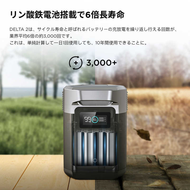 エコフロー エコフロー EcoFlow ポータブル電源 DELTA2 [1024Wh /15出力 /ソーラーパネル(別売)]  ZMR330-JP ZMR330-JP