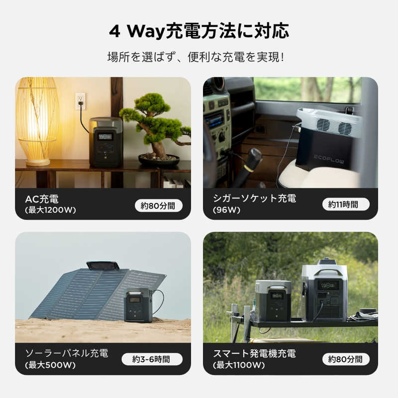 エコフロー エコフロー EcoFlow ポータブル電源 DELTA2 [1024Wh /15出力 /ソーラーパネル(別売)]  ZMR330-JP ZMR330-JP