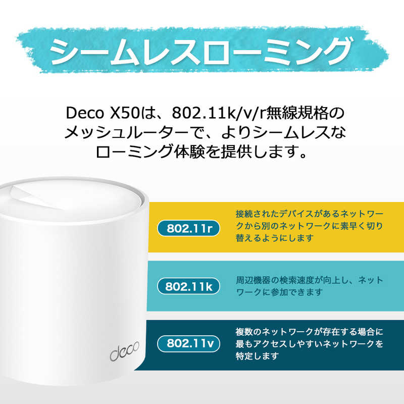 TPLINK TPLINK 無線LANルーター(Wi-Fiルーター) Wi-Fi 6(ax)/ac/n/a/g/b 目安：～4LDK/3階建 DecoX503P DecoX503P