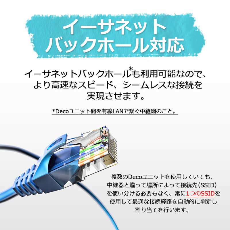 TPLINK TPLINK 無線LANルーター(Wi-Fiルーター) Wi-Fi 6(ax)/ac/n/a/g/b 目安：～3LDK/2階建 DecoX501P DecoX501P