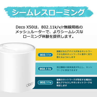 TPLINK 無線LANルーター(Wi-Fiルーター) Wi-Fi 6(ax)/ac/n/a/g/b 目安