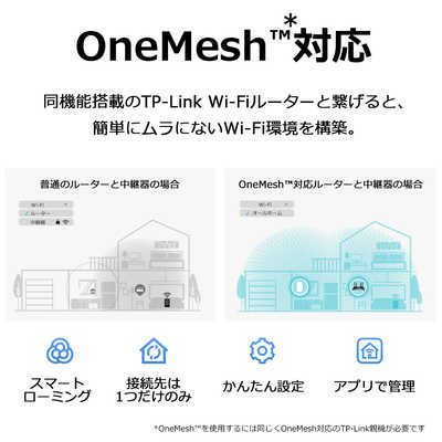 TPLINK 新世代 WiFi6 (11AX) 無線LAN中継器 2402+574Mbps RE700X の