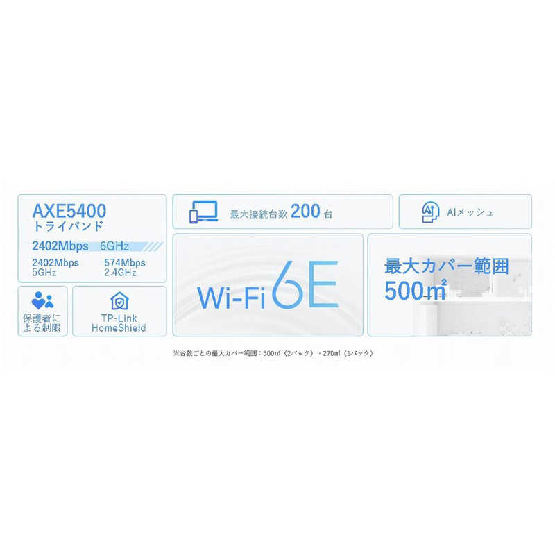 TPLINK TPLINK Deco XE75 2P WiFi6E AIメッシュ 2402+2402+574Mbps 6GHz対応トライバンド [Wi-Fi 6E(ax)/ac/n/a/g/b] DECOXE752P DECOXE752P