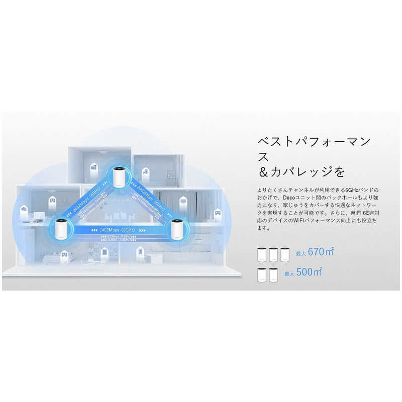 TPLINK TPLINK Deco XE75 2P WiFi6E AIメッシュ 2402+2402+574Mbps 6GHz対応トライバンド [Wi-Fi 6E(ax)/ac/n/a/g/b] DECOXE752P DECOXE752P