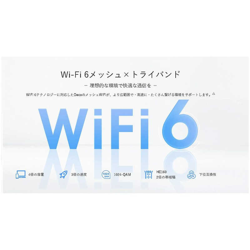 TPLINK TPLINK Deco X95 2P WiFi6 AIメッシュ 4804＋2402＋574Mbps AX7800トライバンド ［WiFi 6(ax)/ac/n/a/g/b］ DECOX952P DECOX952P