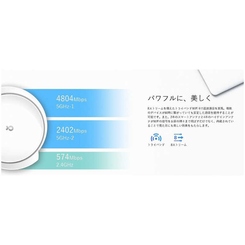 TPLINK TPLINK Deco X95 2P WiFi6 AIメッシュ 4804＋2402＋574Mbps AX7800トライバンド ［WiFi 6(ax)/ac/n/a/g/b］ DECOX952P DECOX952P