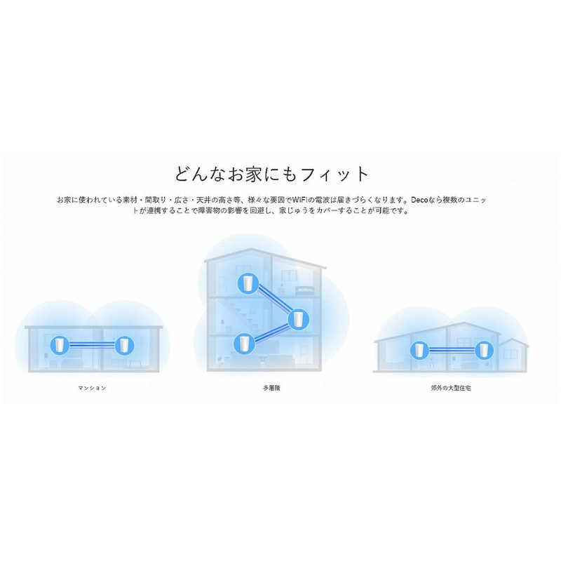 TPLINK TPLINK Deco X95 2P WiFi6 AIメッシュ 4804＋2402＋574Mbps AX7800トライバンド ［WiFi 6(ax)/ac/n/a/g/b］ DECOX952P DECOX952P