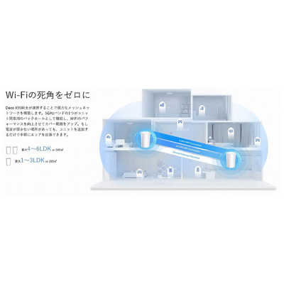 TPLINK Deco X95 2P WiFi6 AIメッシュ 4804＋2402＋574Mbps AX7800 