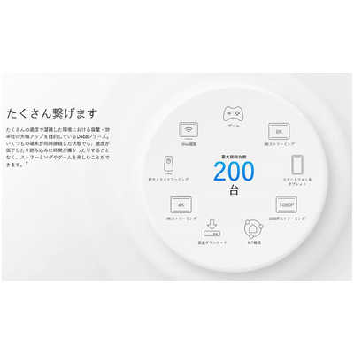 TPLINK Deco X95 2P WiFi6 AIメッシュ 4804＋2402＋574Mbps AX7800 