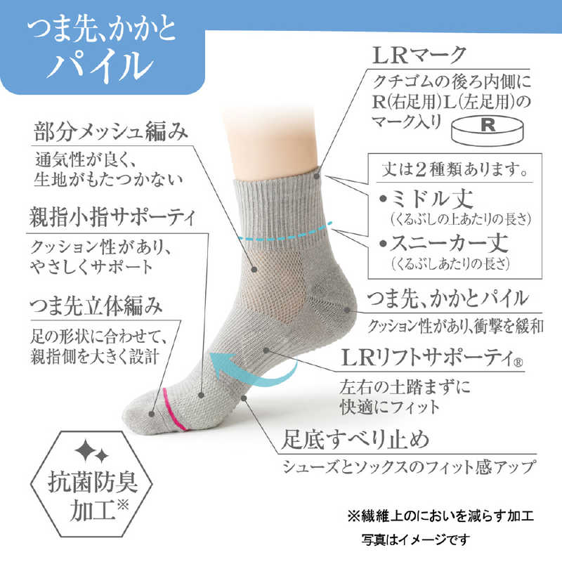 アツギ アツギ クリアビューティ アクティブ(RUNNING)すべり止め付き スニーカー丈 スポーツソックス 23-25cm グレー  