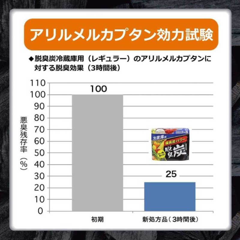 エステー エステー 脱臭炭 冷蔵庫用 140g  