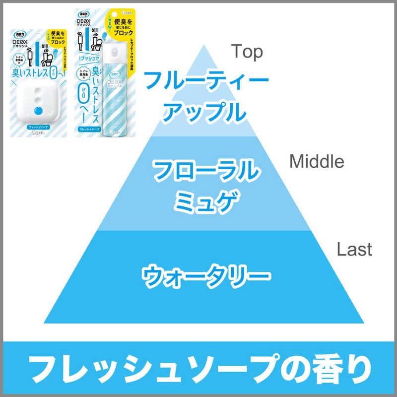 エステー エステー 消臭力DEOX トイレ用 つけかえ フレッシュソープ 6ml  