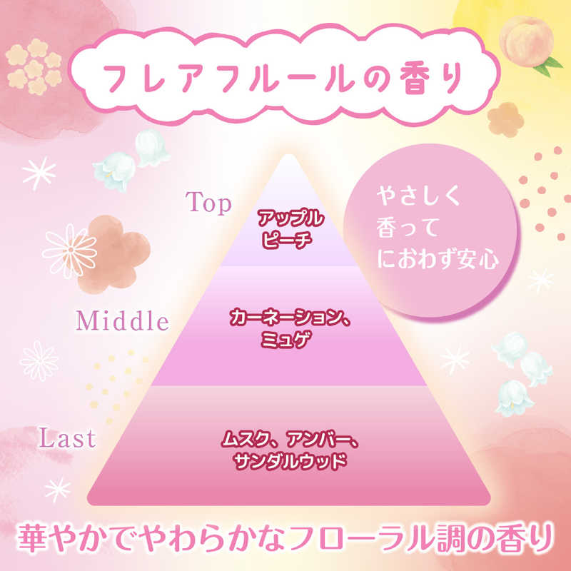 エステー エステー トイレの消臭力 携帯タイプ トイレのフレグランスミスト COSOTTO フレアフルールの香り 9ml  