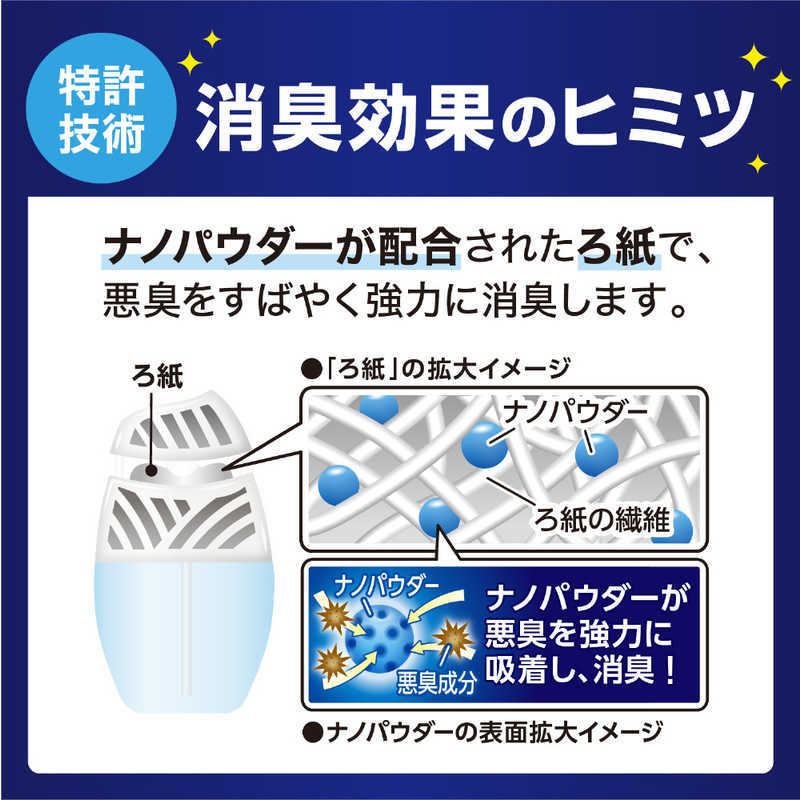 エステー エステー お部屋の消臭力 イングリッシュホワイトティー 400ml  