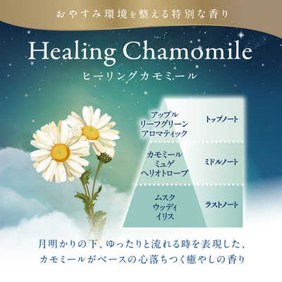 Amazon | 【エステー】お部屋の消臭力寝室用アロマカモミール