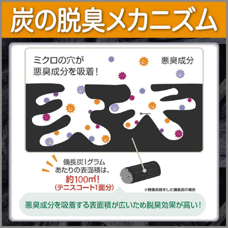 エステー エステー 備長炭ドライペット 引き出し･衣装ケース用 25g×12シート  