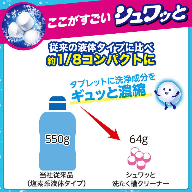 エステー エステー 洗浄力 シュワッと洗たく槽クリーナー 64g ×3回分 ［洗濯槽 除菌 消臭］ ［ドラム式・縦型洗濯機対応 /塩素系］ ［ドラム式・縦型洗濯機対応 /酸素系］  
