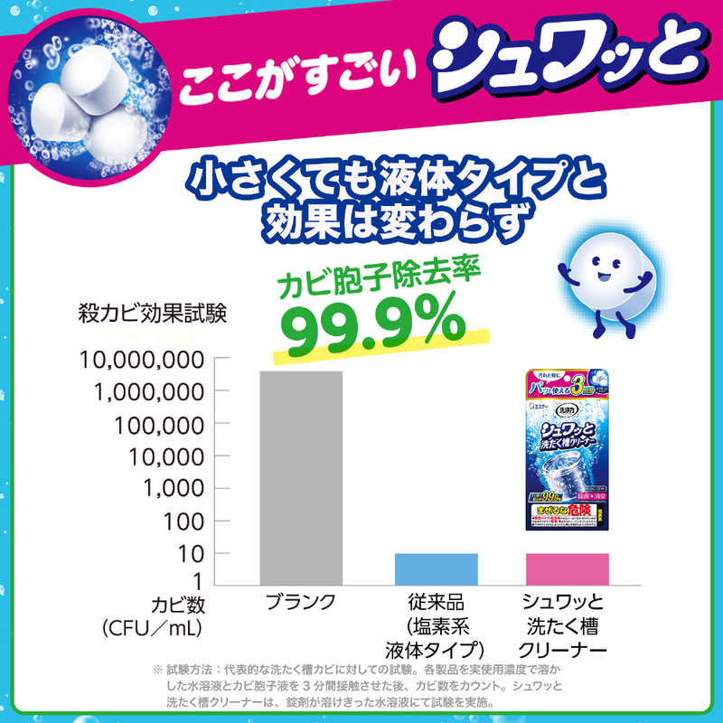 エステー エステー 洗浄力 シュワッと洗たく槽クリーナー 64g ×3回分 ［洗濯槽 除菌 消臭］ ［ドラム式・縦型洗濯機対応 /塩素系］ ［ドラム式・縦型洗濯機対応 /酸素系］  