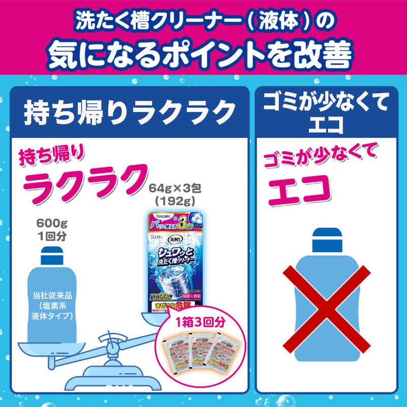 エステー エステー 洗浄力 シュワッと洗たく槽クリーナー 64g ×3回分 ［洗濯槽 除菌 消臭］ ［ドラム式・縦型洗濯機対応 /塩素系］ ［ドラム式・縦型洗濯機対応 /酸素系］  