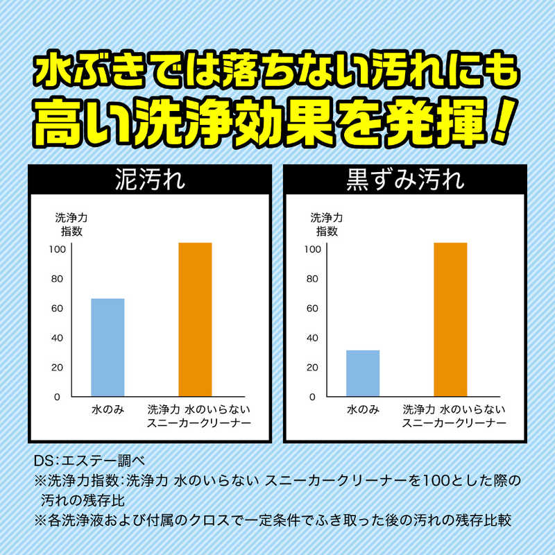 エステー エステー 洗浄力 水のいらないスニーカークリーナー 150ml  