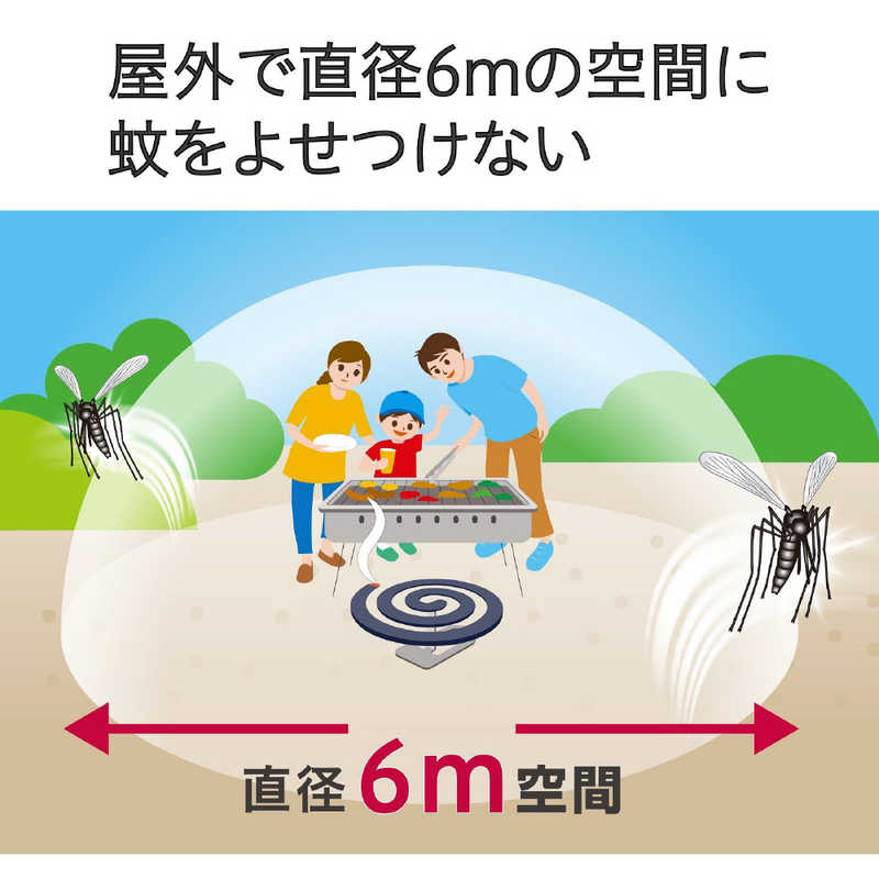 アース製薬 アース製薬 アース渦巻香プロプレミアム10巻〔虫よけ〕  